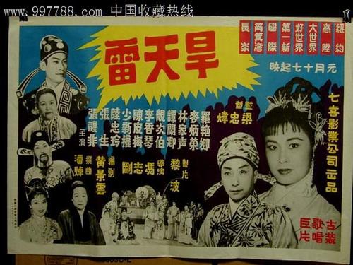 怎么买爱尔兰教堂教育学院成绩单